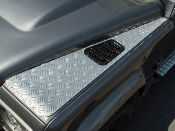 Wing Tops